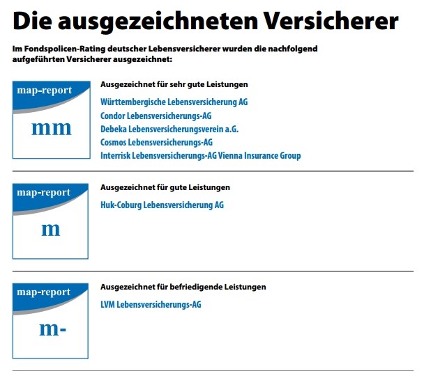 Neuer Map Report Erstmals Mit Fondspolicen Rating Bocquell News De