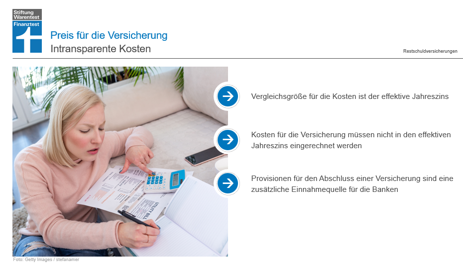 Restschuldversicherung - wann geht es auch ohne ...