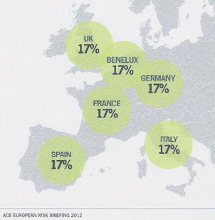 ACE Studie 2012 