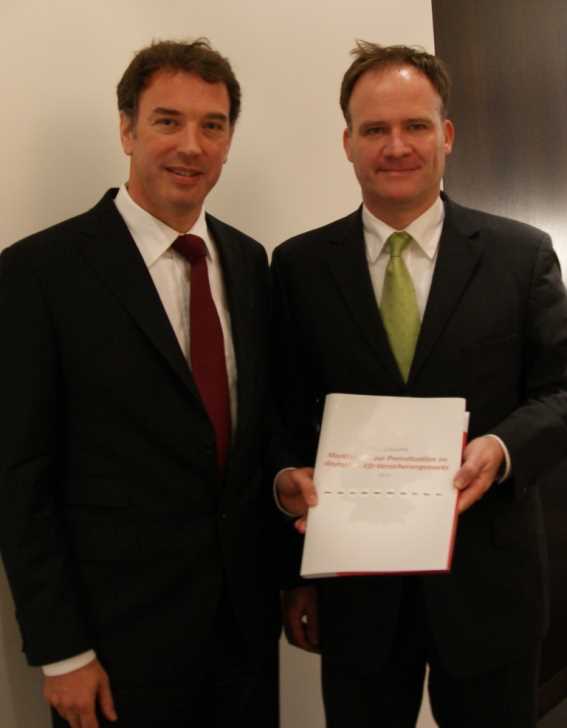 DIRECTLINE Kfz-Studie 2013 