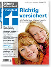 FINANZTEST