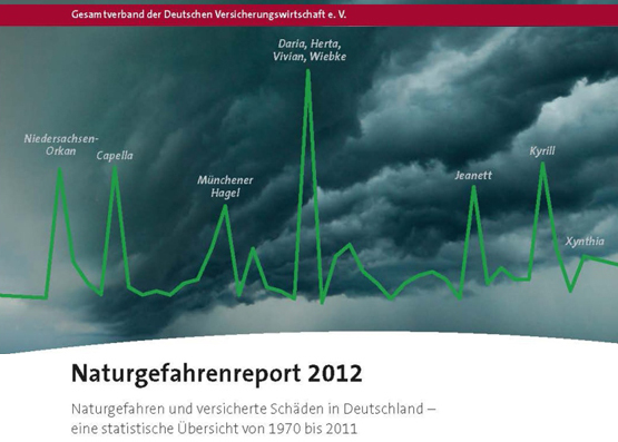 GDV Naturgefahrenreport 2012 