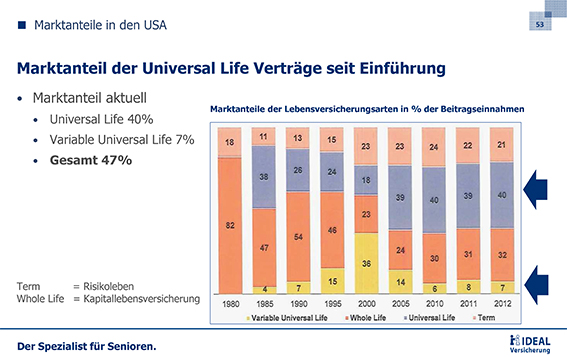 &bdquo;Ideal Presseabend 2014
