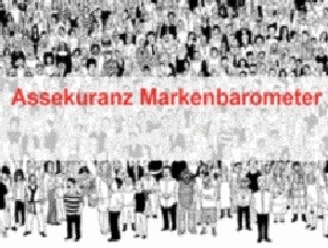 YOUGOV Markenbarometer 