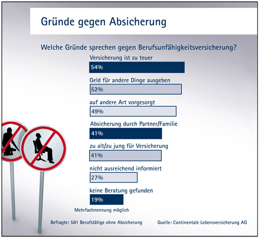 Bevolkerung Erschreckend Schlecht Informiert Bocquell News De