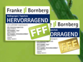 Rating F&B