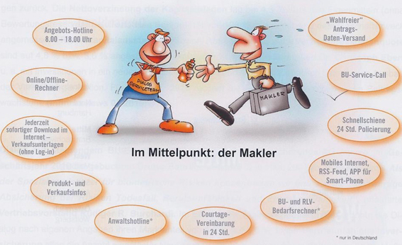  service-DIALOG