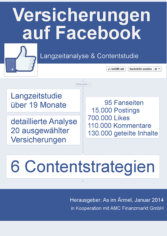 Versicherungen-auf-Facebook 